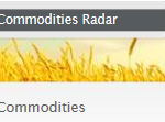 CommoditiesRadar